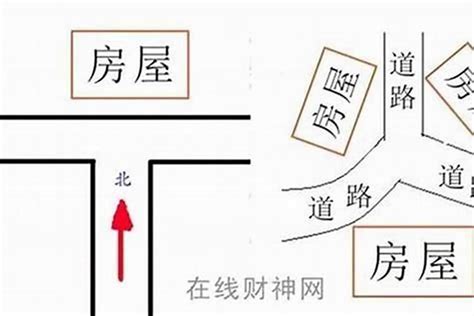 十字路口的房子 风水|十字路口房子风水化解的方法